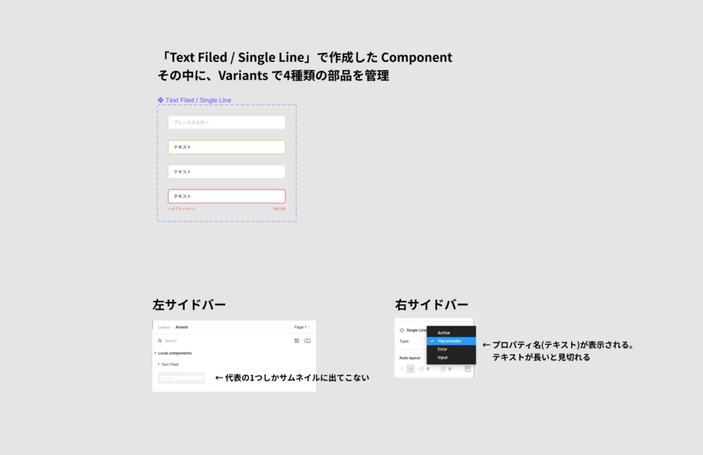 Variants の場合